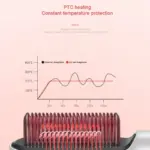 Hair Straightener Brush with Keratin Ceramic Coating Fast Heating, Adjustable Temperature, Anti-Frizz Design - Image 7