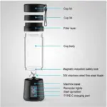 Portable USB Rechargeable Juicer Blender Bottle 380ML with 6 Stainless Steel Blades - Image 6