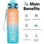 Motivational Water Bottle with Straw & Time Marker, Tritan Portable Gym Water Bottle, Leakproof Reusable, Special Design for Your Sports Activity, Hiking, Camping - Image 6