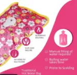 Heating Pad With Gel For Pain Relief – Electric Hot Water Bag - Image 4