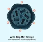 Slow Feeding Anti-Choking Pet Bowl - Image 3