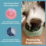Slow Feeding Anti-Choking Pet Bowl - Image 4