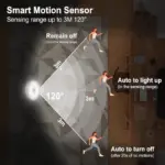 Motion Sensor Light for Home with USB Charging Wireless Self Adhesive LED Body Induction Lamp Sensor Light for Wardrobe Lights with Sensor Night Light for Cupboard Stairs (White) - Image 4